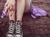 Grow Base Your Shoe Business with Quality Software