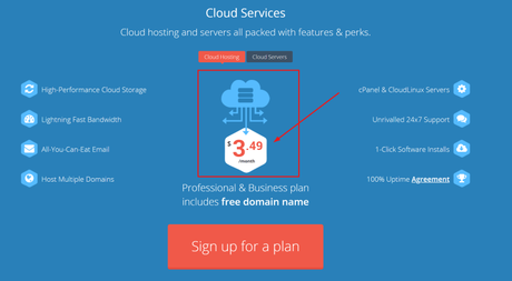 SteadyCloud Review 2019 Discount Coupon @3.49/mo Special