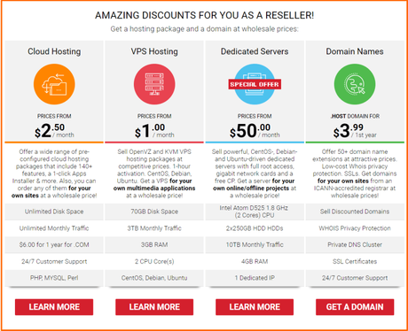 ResellersPanel Hosting Discount Promo Codes 2019: Save Upto 97% Now