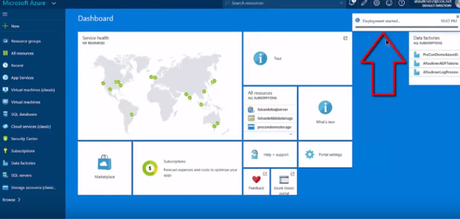 How to Use Templates in Azure Data Factory