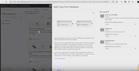 How to Use Templates in Azure Data Factory