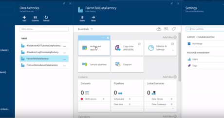 How to Use Templates in Azure Data Factory