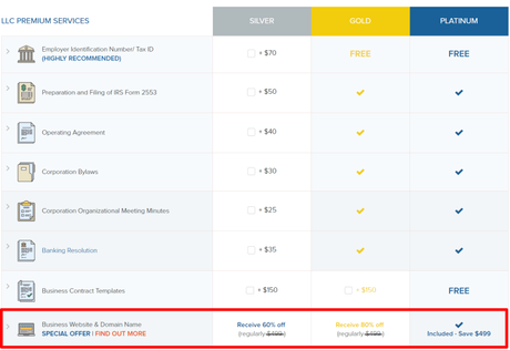 IncFile Review With Discount Coupon 2019: Get Upto 80% Off Now