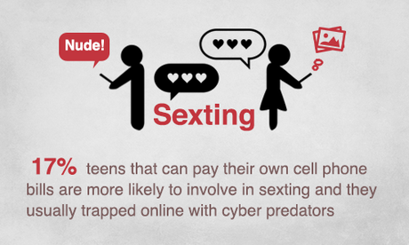 sexual content and Sexting