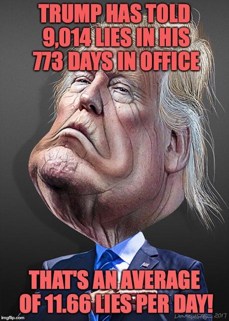Trump Tops 9,000 Lies Since Being Sworn Into Office