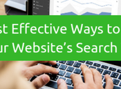 Tips: Most Effective Ways Increase Your Website’s Search Traffic 2019