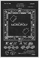 Image: Monopoly Board, Games and Toys, Blueprint Patent, Patent Poster, Blueprint Poster, Art, Gift, Poster Print, Patent Poster