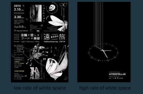 Layout Rate and Whiteness Rate in Typography