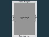 Layout Rate Whiteness Typography