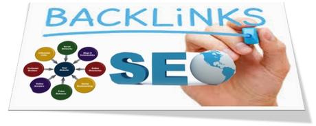 Backlink Analysis