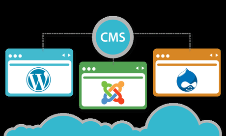 11 Free (Open-Source) CMS Platforms For Creating Blog 2019