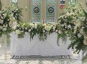 Ideas Unique Wedding Venues