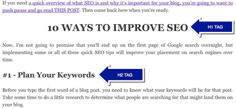 SEO Guide: How To Do SEO – Step By Step 2019