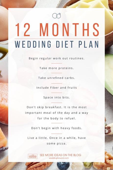 wedding diet plan 12 months before the wedding diet ideas