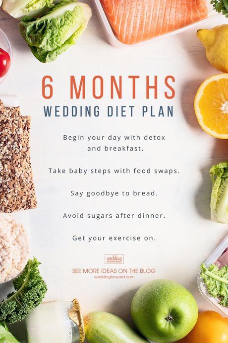 wedding diet plan 6 months before the wedding diet plan