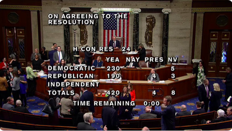 House Votes 420 To 0 To Release Mueller Report To Public