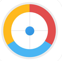 Best Thermometer Apps android/iPhone