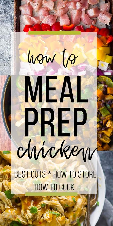 How to Meal Prep Chicken- collage image