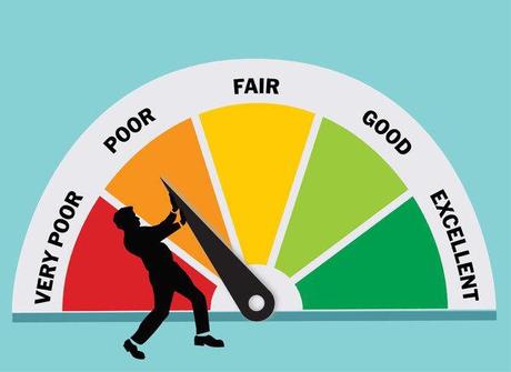 Your credit report & credit  score and how to improve it