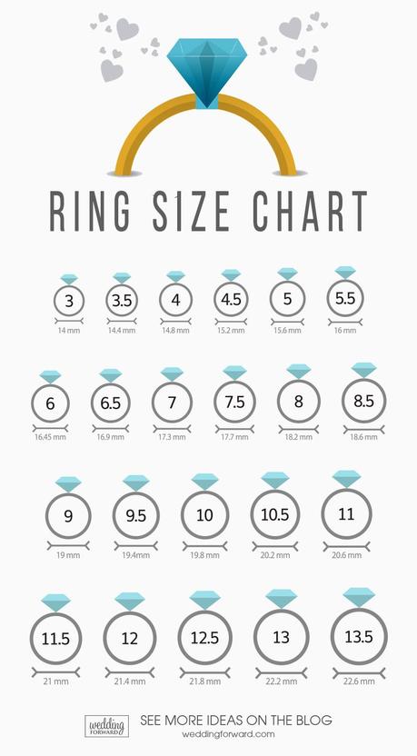 11 Best Tips On How To Measure Ring Size At Home - Paperblog