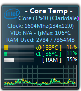  Best CPU Temperature monitor software windows 2019