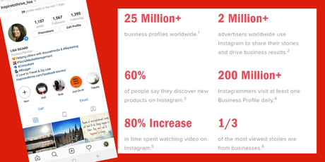 Instagram for Business in 2019 – 5 Reasons You May Need It