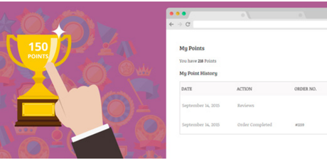 Best WordPress Reward Plugins