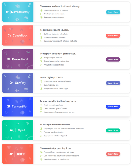 Invanto Review 2019: Is It Worth The Hype?? Truth Revealed