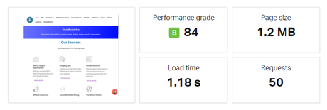 OnlineRockersHub Page speed results at Pingdom after migrating to Cloudways