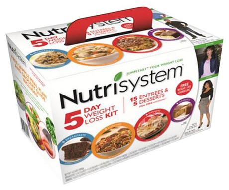 NutriSystem Review 2019 – Side Effects & Ingredients