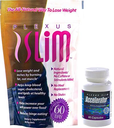 Plexus Slim Review 2019 – Side Effects & Ingredients