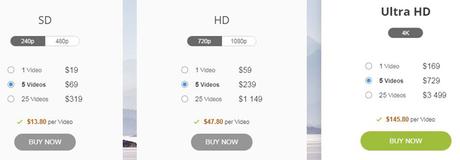 Deposit Photos Video Pricing Plans