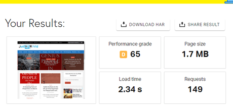 On Page SEO Techniques to Rank On the First Page