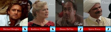 The Jewel of the Nile (1985) The Jewel of the Nile (1985)