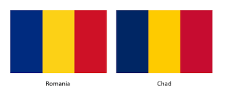 Top 10 Countries Of The World With Similar Flags - Paperblog