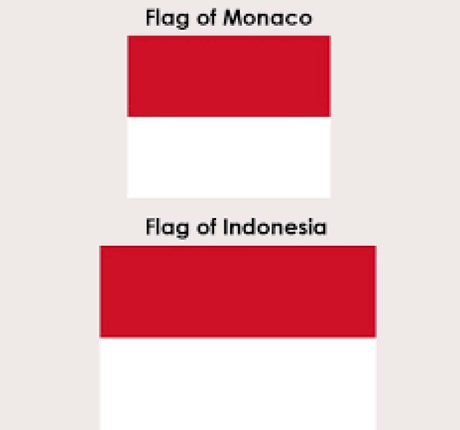 Top 10 Countries Of The World With Similar Flags Top 10 Countries Of The World With Similar Flags
