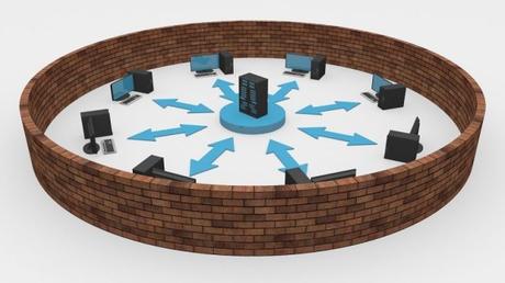 Firewalls – an Important Factor of Network Security