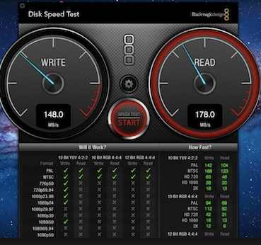 Best SSD health check monitor software 2019