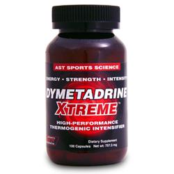 Dymetadrine Xtreme Review 2019 – Side Effects & Ingredients