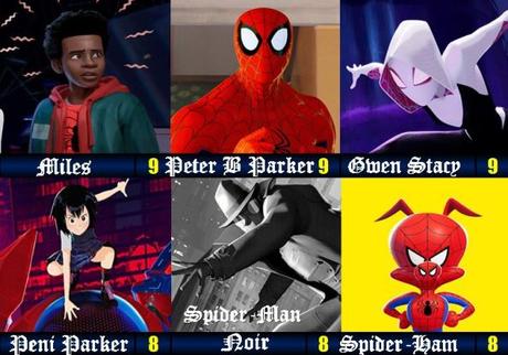 Spider-Man: Into the Spider-Verse (2018)