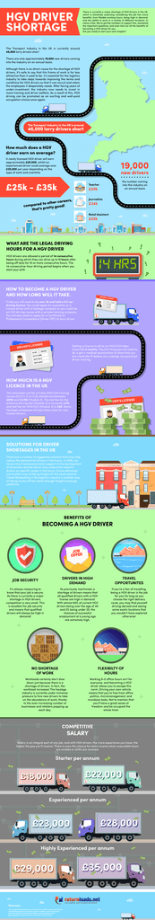 5 Things That Make Trucking an Attractive Profession 5 Things That Make Trucking an Attractive Profession