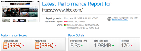 Check your load speed