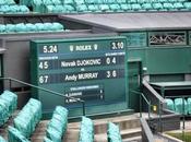 Clocks Forward Sunday! Name That Clock