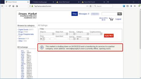 Darknet markets onion address