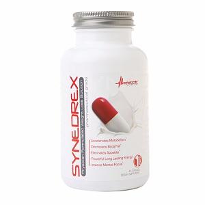 Synedrex Review 2019 – Side Effects & Ingredients