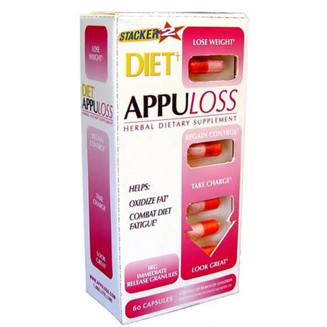 Appuloss Review 2019 – Side Effects & Ingredients