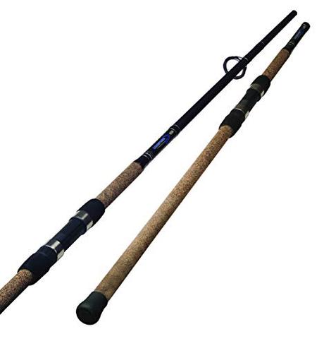 Okuma Longitude Surf Graphite Rods Review