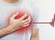 Congestive Heart Failure Symptoms, Causes Curable