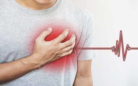 Congestive Heart Failure — Symptoms, Causes and Curable
