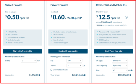 Luminati Proxies Review With Discount Coupon 2019: Get Proxies @$0.60/ Month